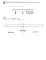 Preview for 13 page of Sargent and Greenleaf Touchless ADO Installation Manual