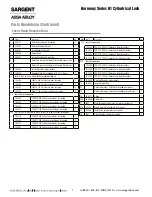 Preview for 7 page of Sargent ASSA ABLOY Harmony Series Installation Instructions Manual