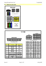 Preview for 11 page of Sargent EC200 Manual