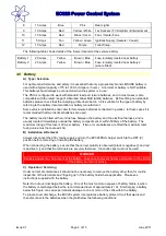 Предварительный просмотр 4 страницы Sargent EC328 User Instructions