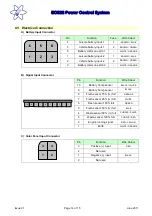 Предварительный просмотр 14 страницы Sargent EC328 User Instructions