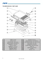 Preview for 10 page of saro 213-7105 Instruction Manual