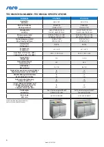 Preview for 6 page of saro 323-1005 Operating Instructions Manual