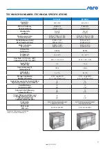 Preview for 7 page of saro 323-1005 Operating Instructions Manual