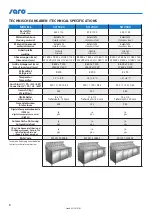 Preview for 8 page of saro 323-1005 Operating Instructions Manual