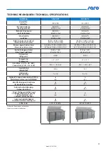 Preview for 9 page of saro 323-1005 Operating Instructions Manual