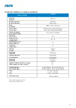 Preview for 4 page of saro 330-1140 Operation Instructions Manual