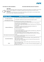 Preview for 10 page of saro 330-1140 Operation Instructions Manual