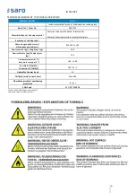 Предварительный просмотр 4 страницы saro 360-1075 Operating Instructions Manual