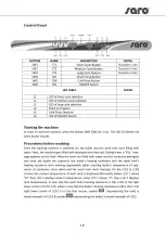 Preview for 19 page of saro 440-1015 Operating And Installation Instructions