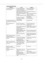 Preview for 24 page of saro 440-1015 Operating And Installation Instructions