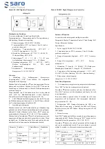 Preview for 16 page of saro 453-10081 Operating Instructions Manual