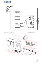 Preview for 14 page of saro 465-1010 Operating Instructions Manual