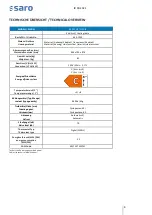 Preview for 4 page of saro 465-1020 Operating Instructions Manual