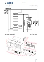 Preview for 14 page of saro 465-1025 Operating Instructions Manual