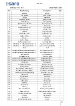 Preview for 15 page of saro 465-1025 Operating Instructions Manual