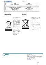 Preview for 16 page of saro 465-1025 Operating Instructions Manual