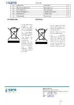 Preview for 16 page of saro 465-1035 Operating Instructions Manual