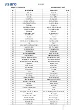 Preview for 15 page of saro 465-1040 Operating Instructions Manual