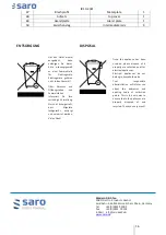 Preview for 16 page of saro 465-1040 Operating Instructions Manual