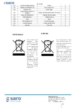 Preview for 16 page of saro 465-1050 Operating Instructions Manual