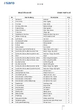 Preview for 15 page of saro 465-1060 Operating Instructions Manual