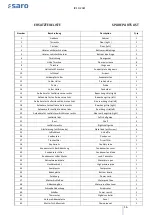 Preview for 16 page of saro 465-1065 Operating Instructions Manual