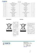 Preview for 17 page of saro 465-1065 Operating Instructions Manual