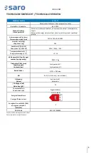 Preview for 4 page of saro 465-1070 Operating Instructions Manual