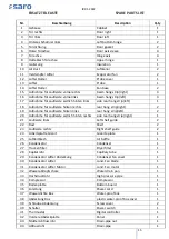 Preview for 15 page of saro 465-1075 Operating Instructions Manual