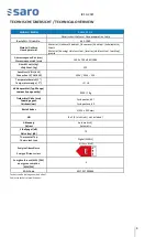 Preview for 4 page of saro 465-1080 Operating Instructions Manual