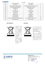 Preview for 16 page of saro : 465-1090 Operating Instructions Manual