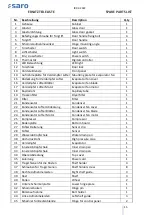 Preview for 15 page of saro 465-3002 Operating Instructions Manual