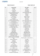 Preview for 15 page of saro 465-3030 Operating Instructions Manual