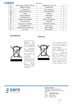 Preview for 16 page of saro 465-3030 Operating Instructions Manual