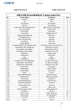Preview for 15 page of saro 465-3100 Operating Instructions Manual