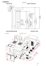 Preview for 18 page of saro 465-4000 Operating Instructions Manual