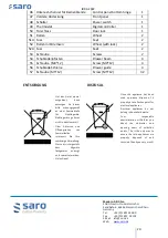 Preview for 20 page of saro 465-4015 Operating Instructions Manual