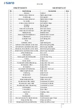 Preview for 19 page of saro 465-4050 Operating Instructions Manual