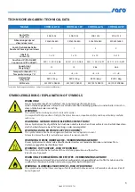 Preview for 5 page of saro COROLLA 1G Instruction Manual