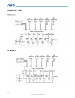 Предварительный просмотр 12 страницы saro EB 26 Instruction Manual