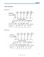 Предварительный просмотр 29 страницы saro EB 26 Instruction Manual