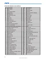 Предварительный просмотр 32 страницы saro EB 26 Instruction Manual