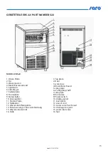 Preview for 15 page of saro EBS 22 Instruction Manual