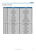 Preview for 15 page of saro MB 45 Instruction Manual