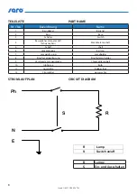 Preview for 8 page of saro PLC 250 Instruction Manual