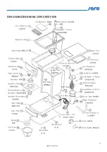 Preview for 9 page of saro Saromica Thermo 24 Operating Instructions Manual