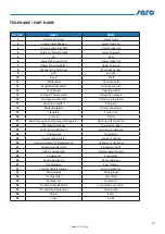 Preview for 15 page of saro SC 390 Instruction Manual