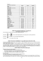 Preview for 12 page of saro TS95C61LNE Installation, Maintenance And Use  Instructions