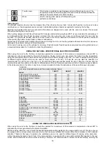 Preview for 14 page of saro TS95C61LNE Installation, Maintenance And Use  Instructions